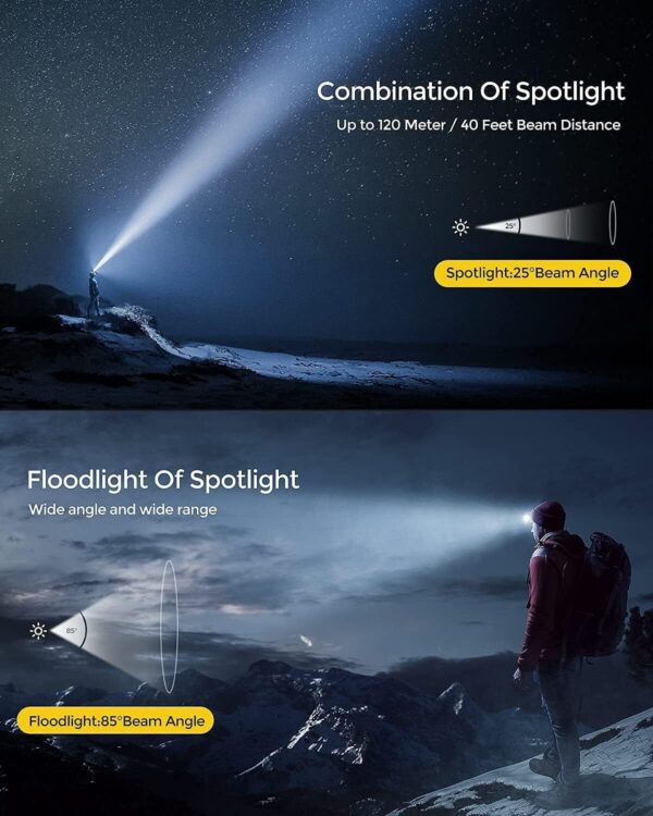 T6 Headlamp Rechargeable 350000LM LED Zoom Headlight Head Torch USB Line - Image 3